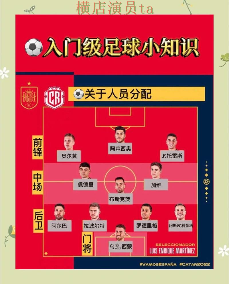 新手必看:世界杯竞猜入口玩法指南详解 + 世界杯赛事中心 新手必看:世界杯竞猜入口玩法指南详解 + 世界杯赛事中心