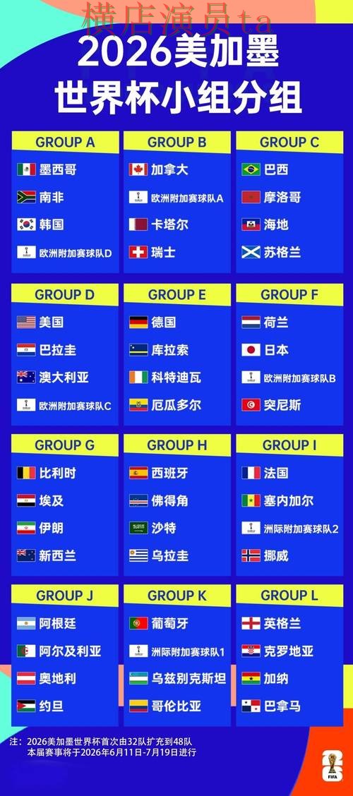 2026世界杯背景下的世界杯投注平台合集盘点与平台排行